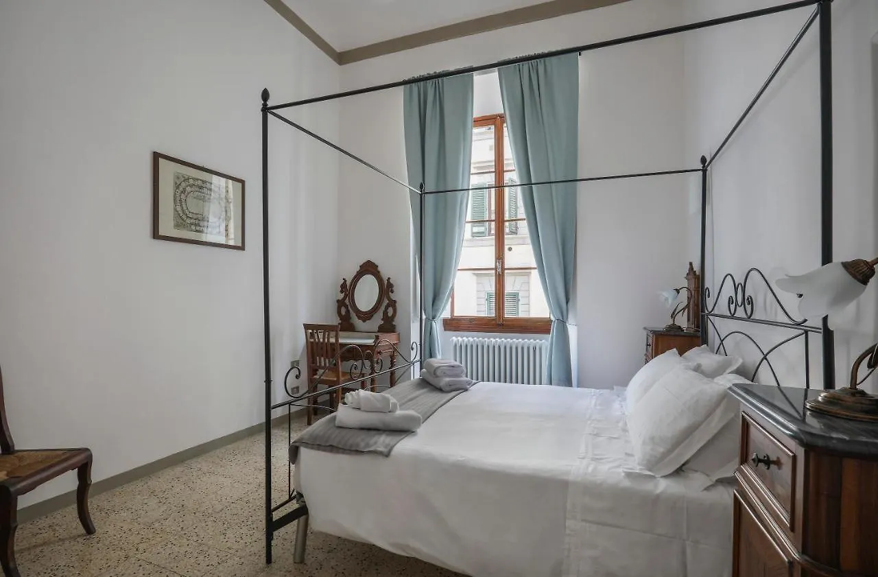 Apartment In Florence'S Heart: Via Delle Seggiole  Florence
